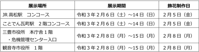 イベントスケジュール