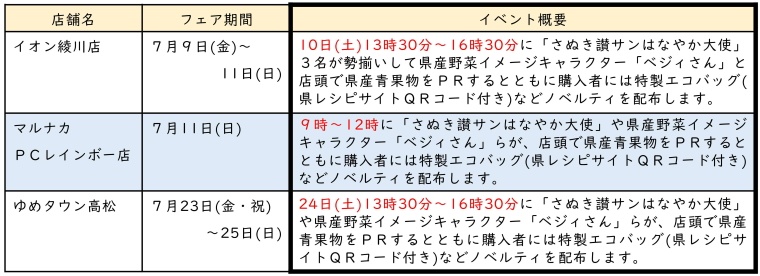 イベントスケジュール