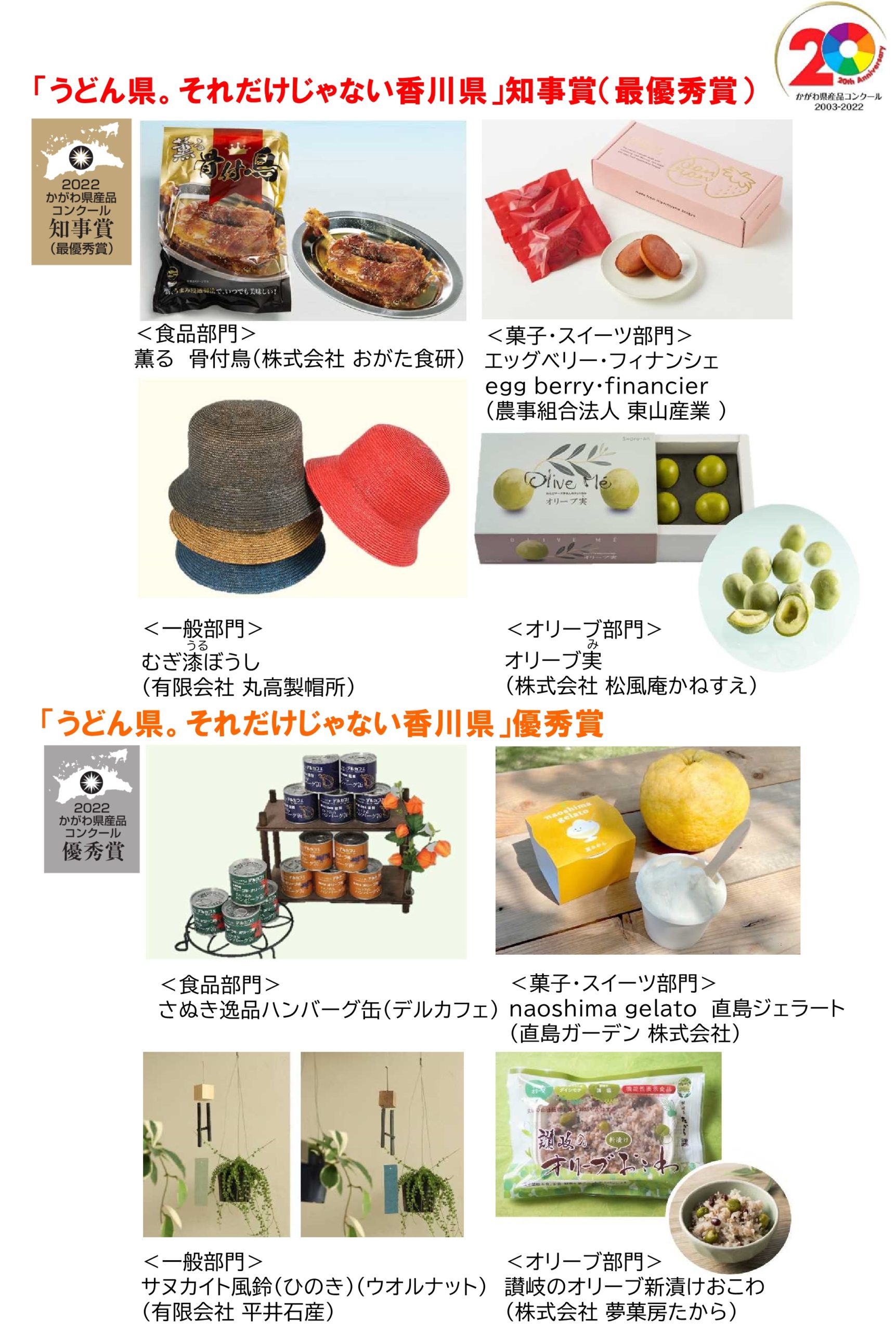 레이와 4년도 카가와현 산품 콩쿠르 수상 산품