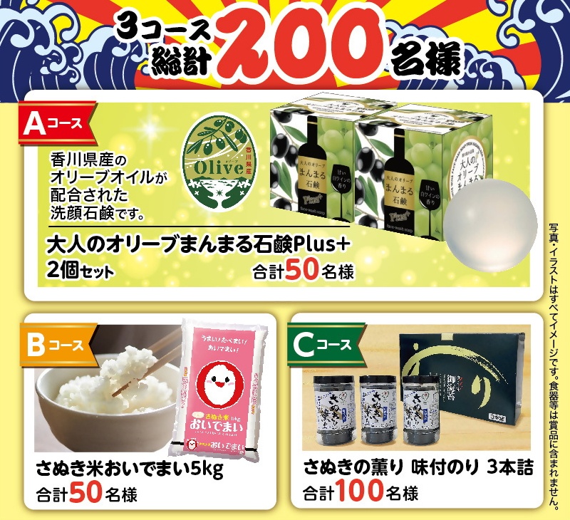 キャンペーン賞品